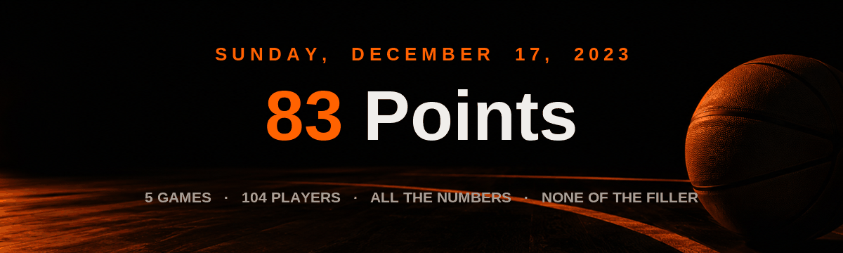 83 Points — Sunday, December 17, 2023 — 5 games, 104 players